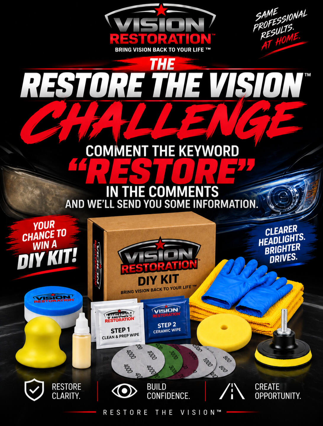 Vision Restoration™ || Regional Partners